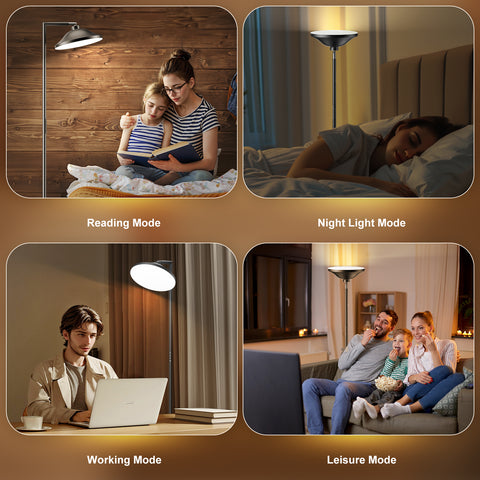 FUNNBIE 36W Bright Floor Lamps for Living Room